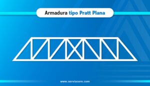 Armadura Tipo Pratt Plana - Serviacero Comercial